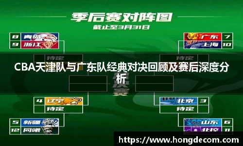 8866体育CBA天津队与广东队经典对决回顾及赛后深度分析